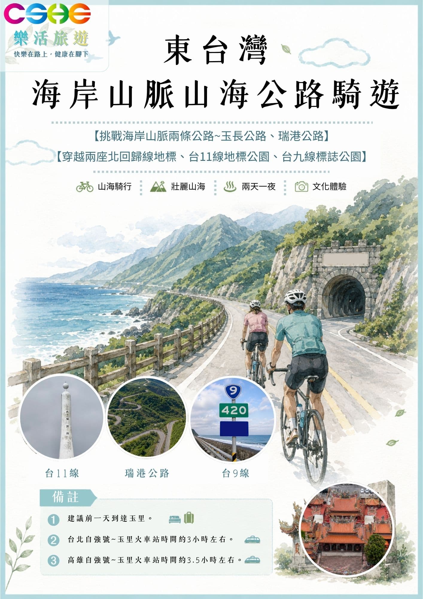 活動流程 1